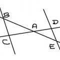 Le théorème de Thalès s'écrit AB/AE = AC/AD = DE/BC